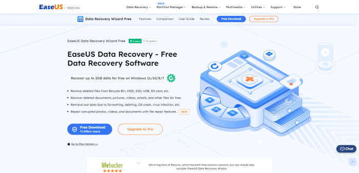 Recovery data software 2021 top Recovery data software 2021 top